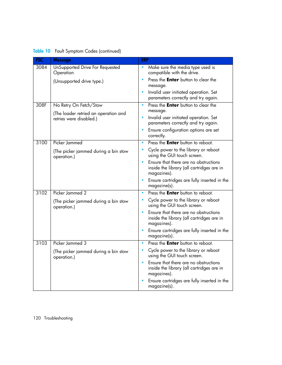 HP StorageWorks MSL6000 Tape Library User Manual | Page 120 / 182