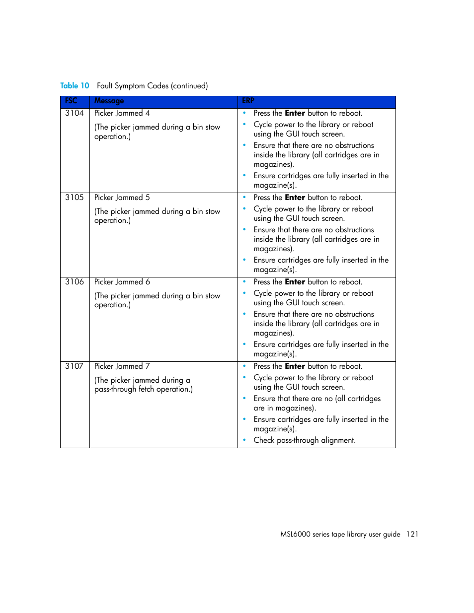 HP StorageWorks MSL6000 Tape Library User Manual | Page 121 / 182