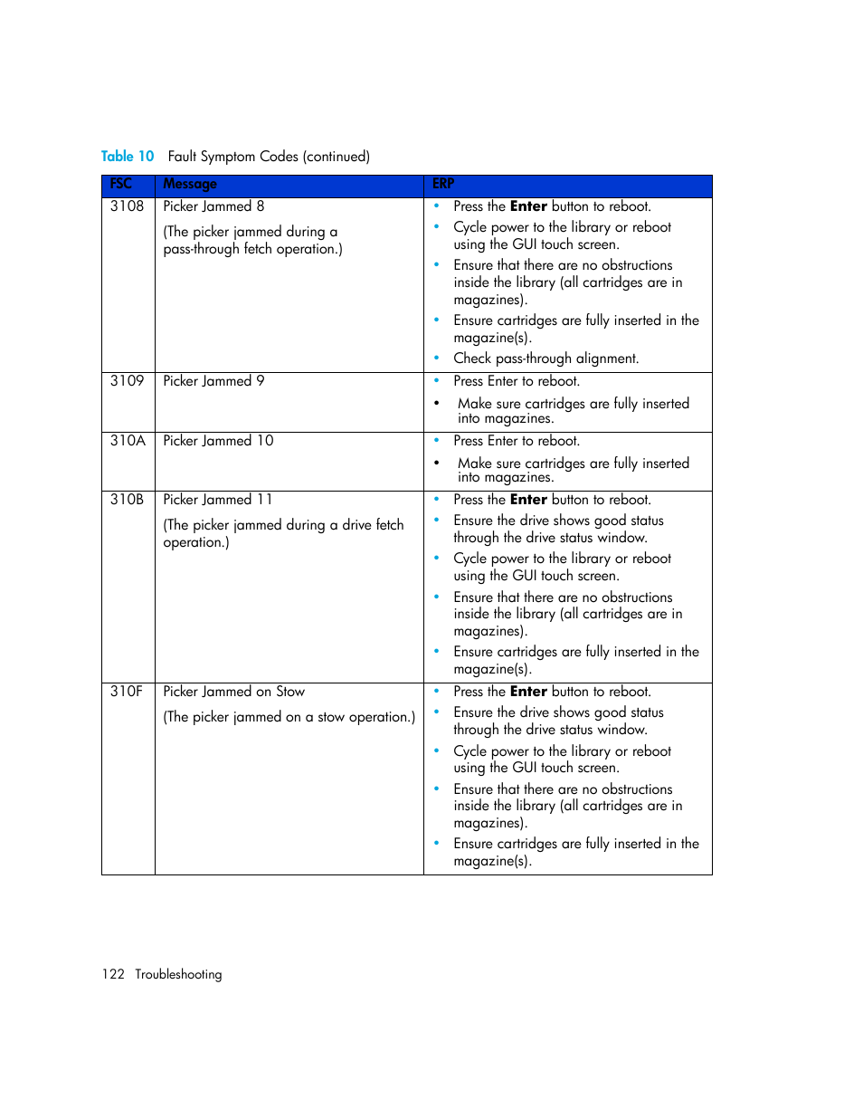 HP StorageWorks MSL6000 Tape Library User Manual | Page 122 / 182