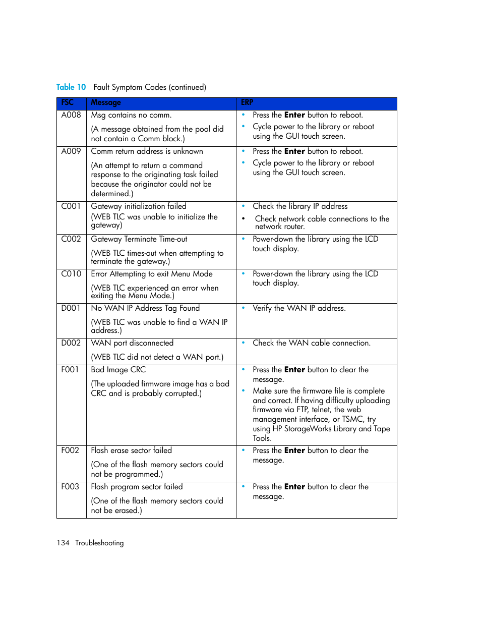 HP StorageWorks MSL6000 Tape Library User Manual | Page 134 / 182