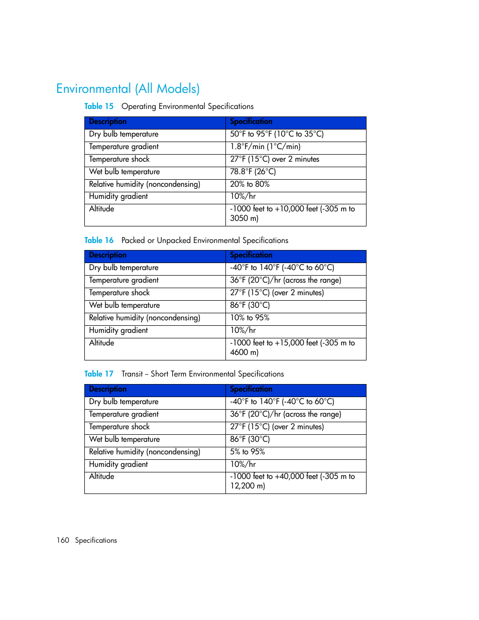 Environmental (all models), Table 15 operating environmental specifications, 15 operating environmental specifications | 16 packed or unpacked environmental specifications | HP StorageWorks MSL6000 Tape Library User Manual | Page 160 / 182