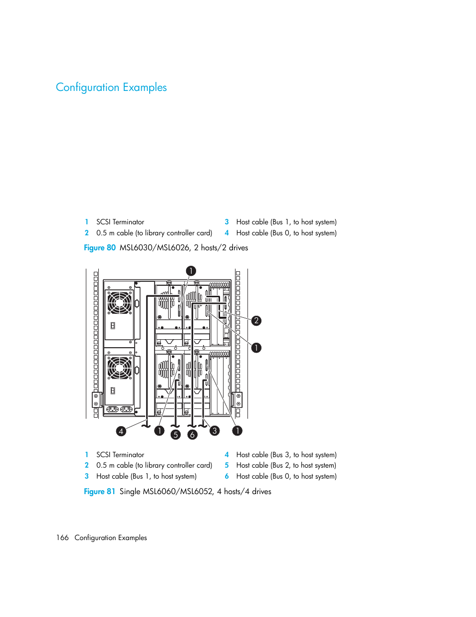 Configuration examples, Figure 80 msl6030/msl6026, 2 hosts/2 drives, Figure 81 single msl6060/msl6052, 4 hosts/4 drives | 80 msl6030/msl6026, 2 hosts/2 drives, 81 single msl6060/msl6052, 4 hosts/4 drives | HP StorageWorks MSL6000 Tape Library User Manual | Page 166 / 182