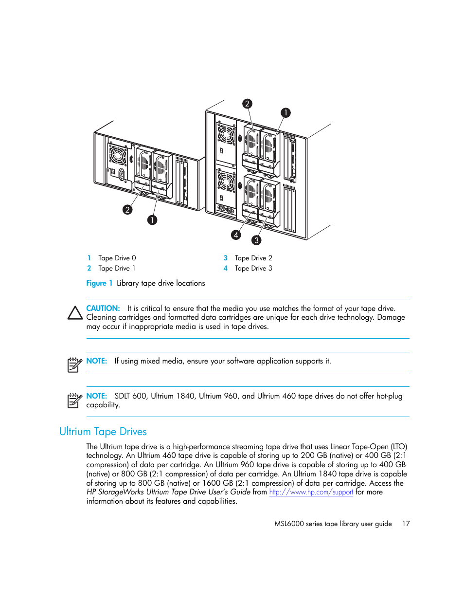 Figure 1 library tape drive locations, Ultrium tape drives, 1 library tape drive locations | HP StorageWorks MSL6000 Tape Library User Manual | Page 17 / 182