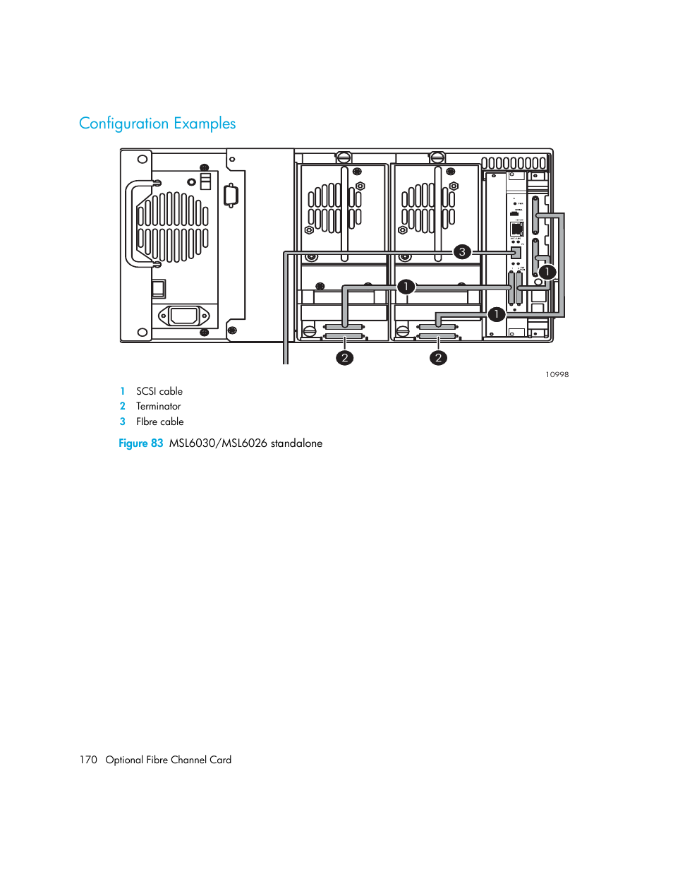 Configuration examples, Figure 83 msl6030/msl6026 standalone, 83 msl6030/msl6026 standalone | HP StorageWorks MSL6000 Tape Library User Manual | Page 170 / 182