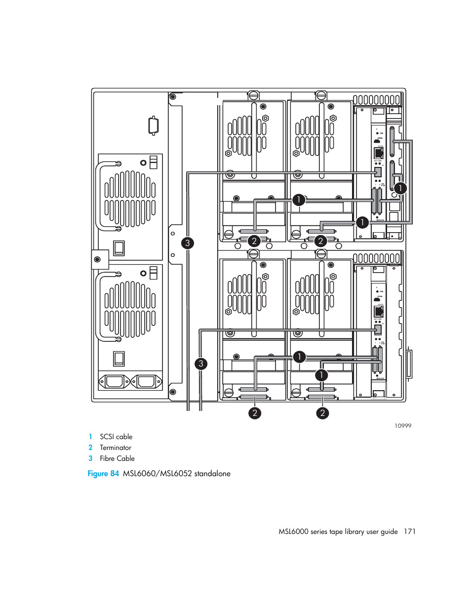 Figure 84 msl6060/msl6052 standalone, 84 msl6060/msl6052 standalone | HP StorageWorks MSL6000 Tape Library User Manual | Page 171 / 182