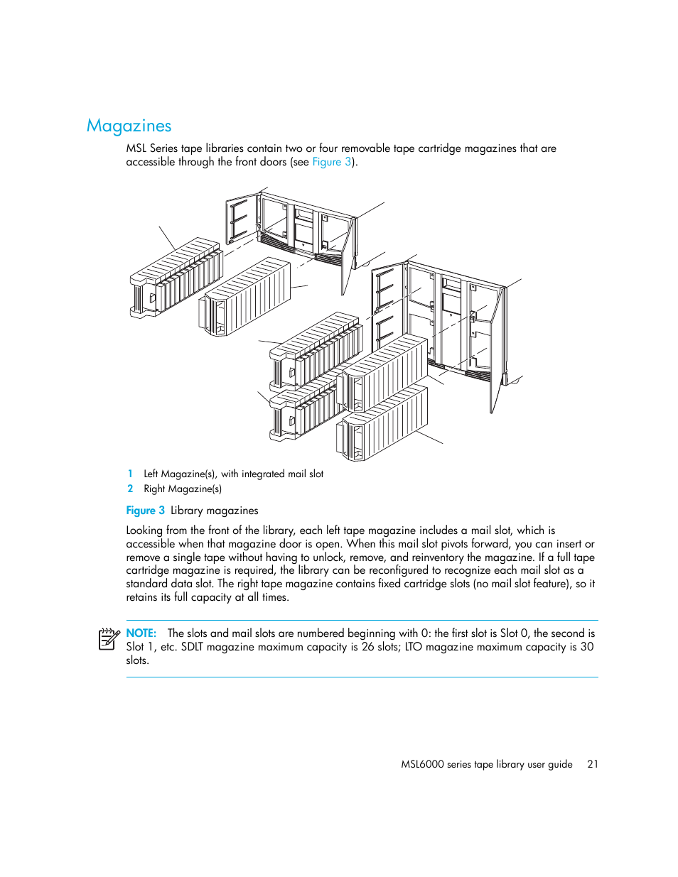 Magazines, Figure 3 library magazines, 3 library magazines | HP StorageWorks MSL6000 Tape Library User Manual | Page 21 / 182