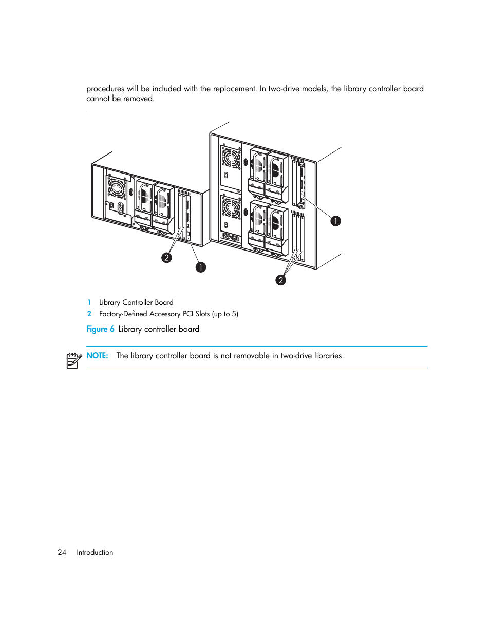 Figure 6 library controller board, 6 library controller board, Figure 6 | HP StorageWorks MSL6000 Tape Library User Manual | Page 24 / 182