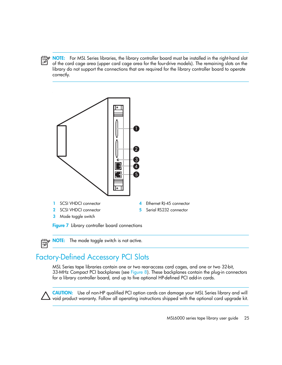 Figure 7 library controller board connections, Factory-defined accessory pci slots, 7 library controller board connections | HP StorageWorks MSL6000 Tape Library User Manual | Page 25 / 182