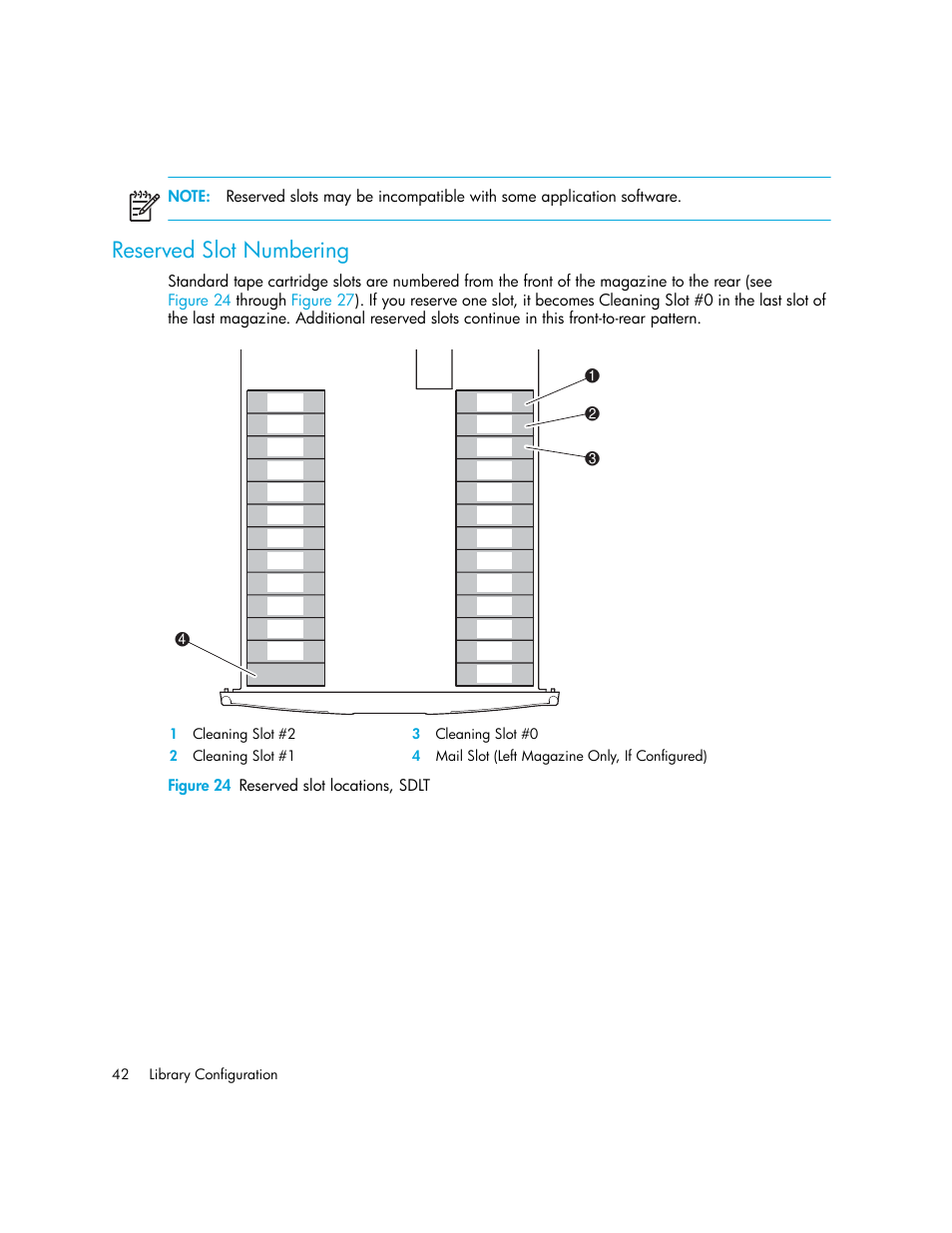 Reserved slot numbering, Figure 24 reserved slot locations, sdlt, 24 reserved slot locations, sdlt | HP StorageWorks MSL6000 Tape Library User Manual | Page 42 / 182