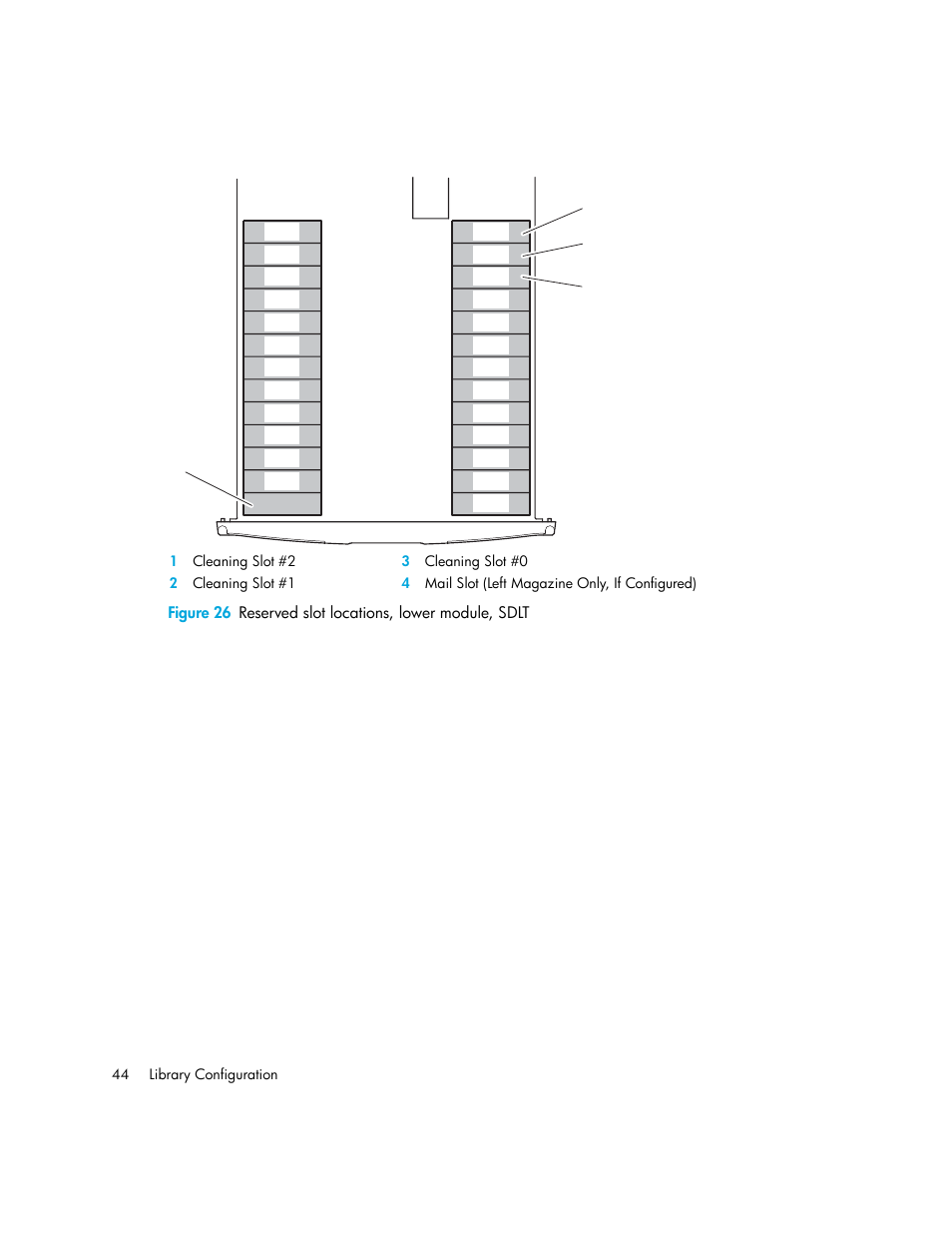 26 reserved slot locations, lower module, sdlt | HP StorageWorks MSL6000 Tape Library User Manual | Page 44 / 182