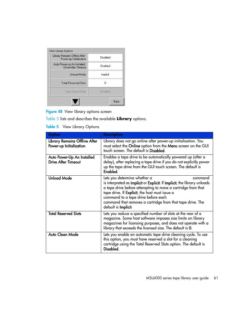 Figure 48 view library options screen, Table 5 view library options, 48 view library options screen | 5 view library options | HP StorageWorks MSL6000 Tape Library User Manual | Page 61 / 182