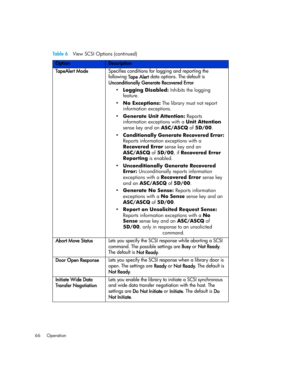 HP StorageWorks MSL6000 Tape Library User Manual | Page 66 / 182