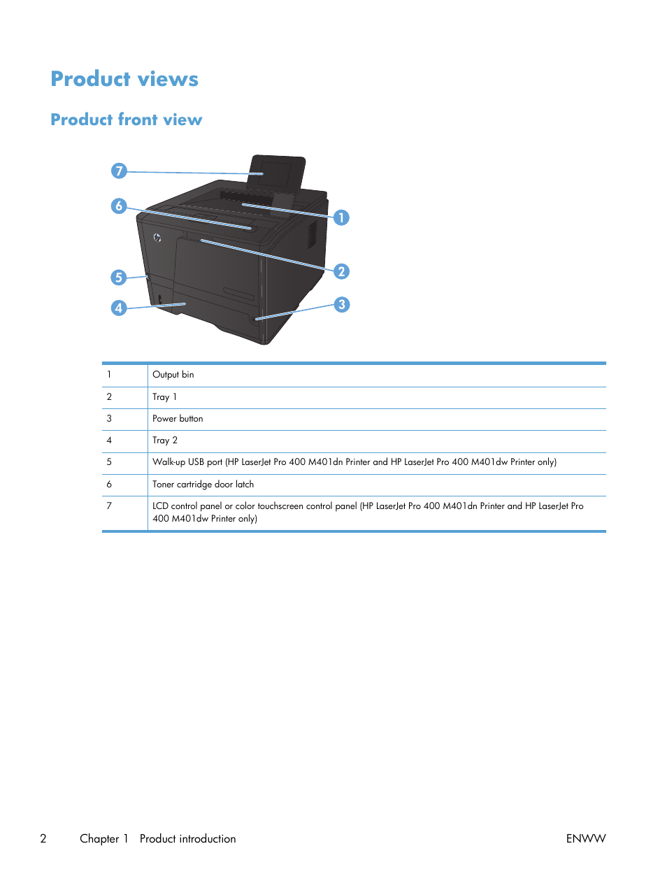 Product views, Product front view | HP LaserJet Pro 400 Printer M401 series User Manual | Page 14 / 148
