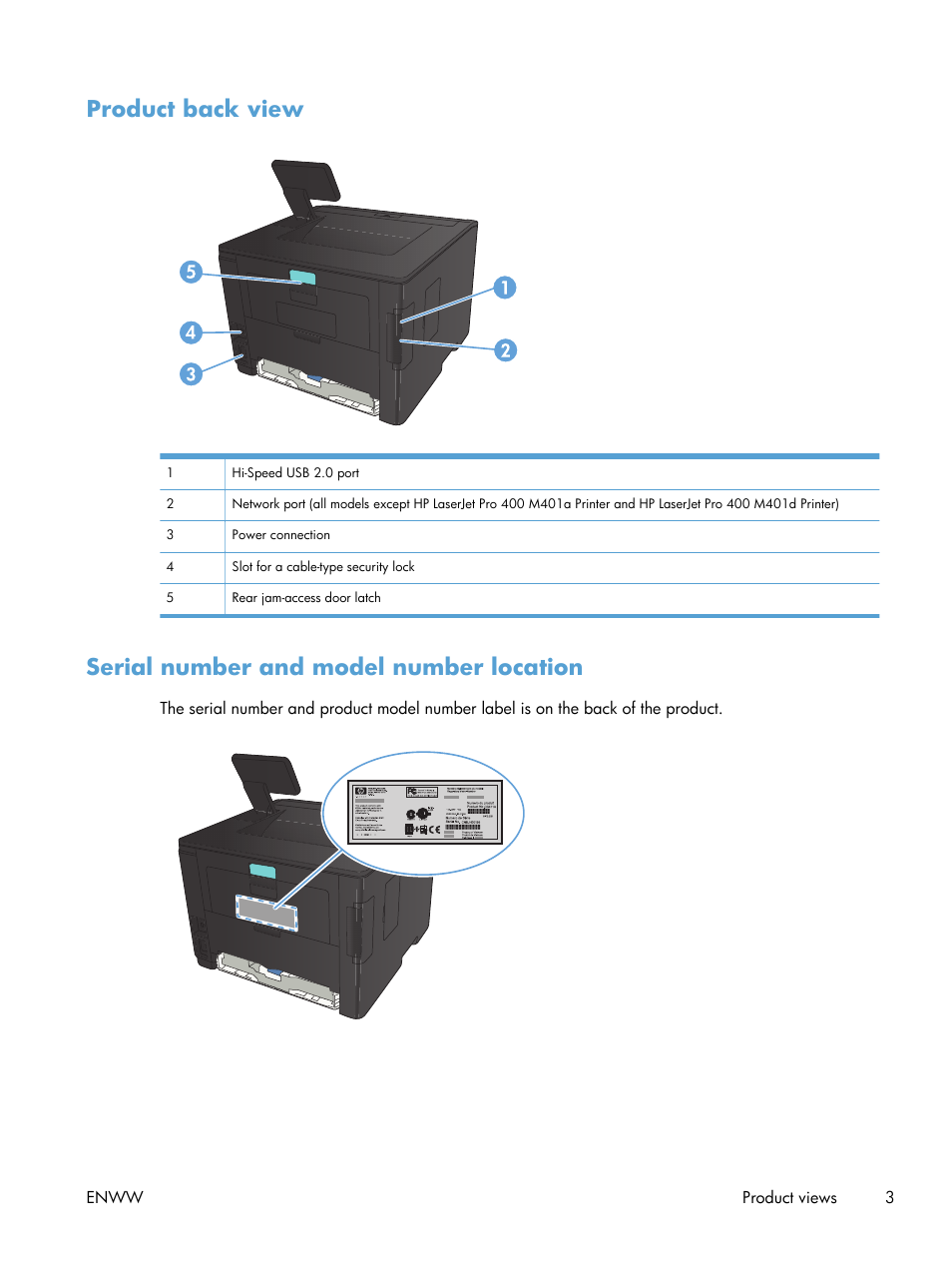 Product back view, Serial number and model number location | HP LaserJet Pro 400 Printer M401 series User Manual | Page 15 / 148