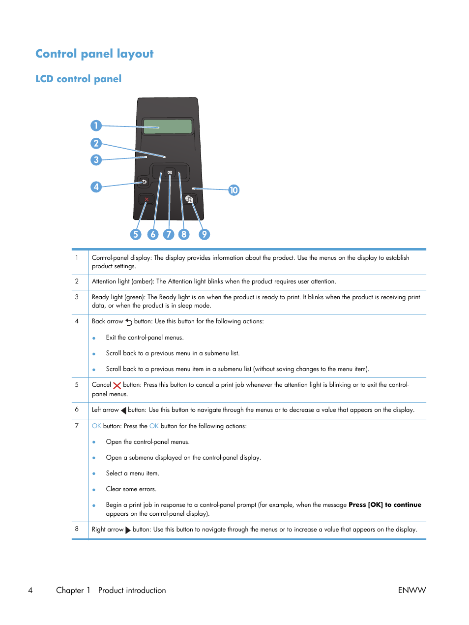Control panel layout, Lcd control panel | HP LaserJet Pro 400 Printer M401 series User Manual | Page 16 / 148
