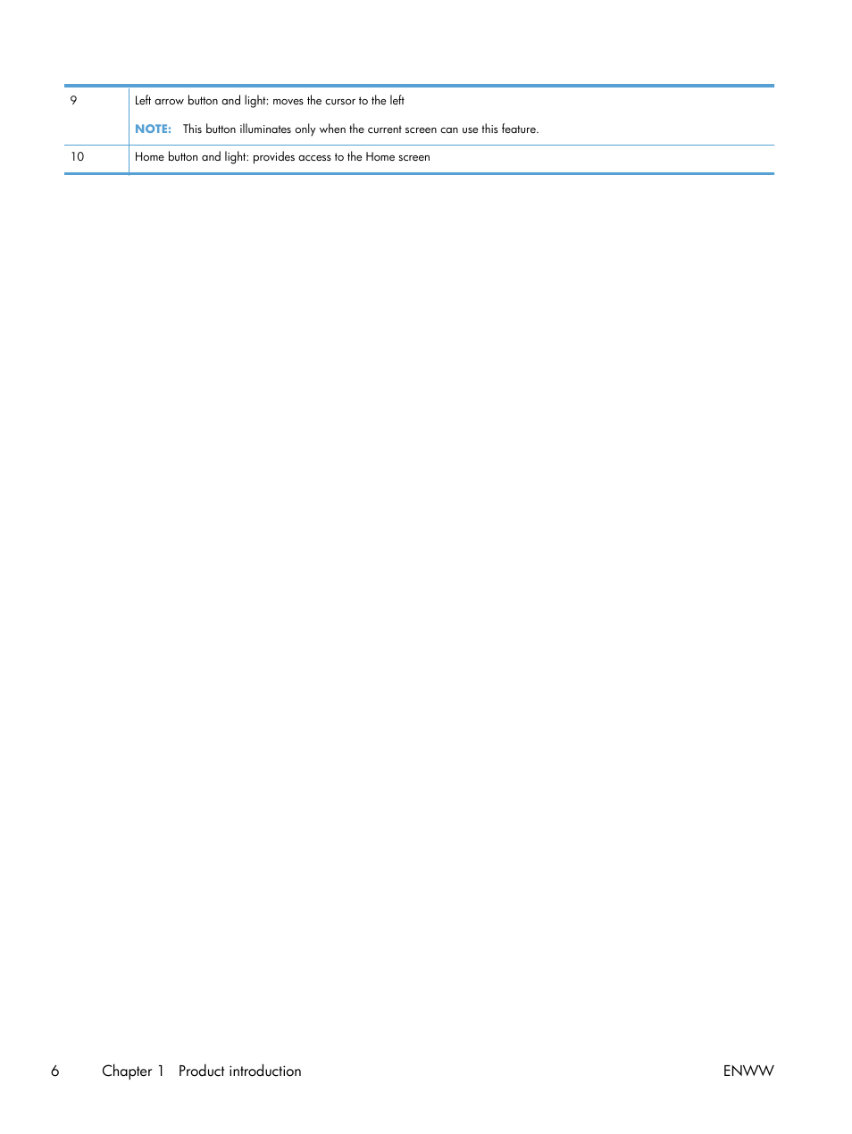 HP LaserJet Pro 400 Printer M401 series User Manual | Page 18 / 148