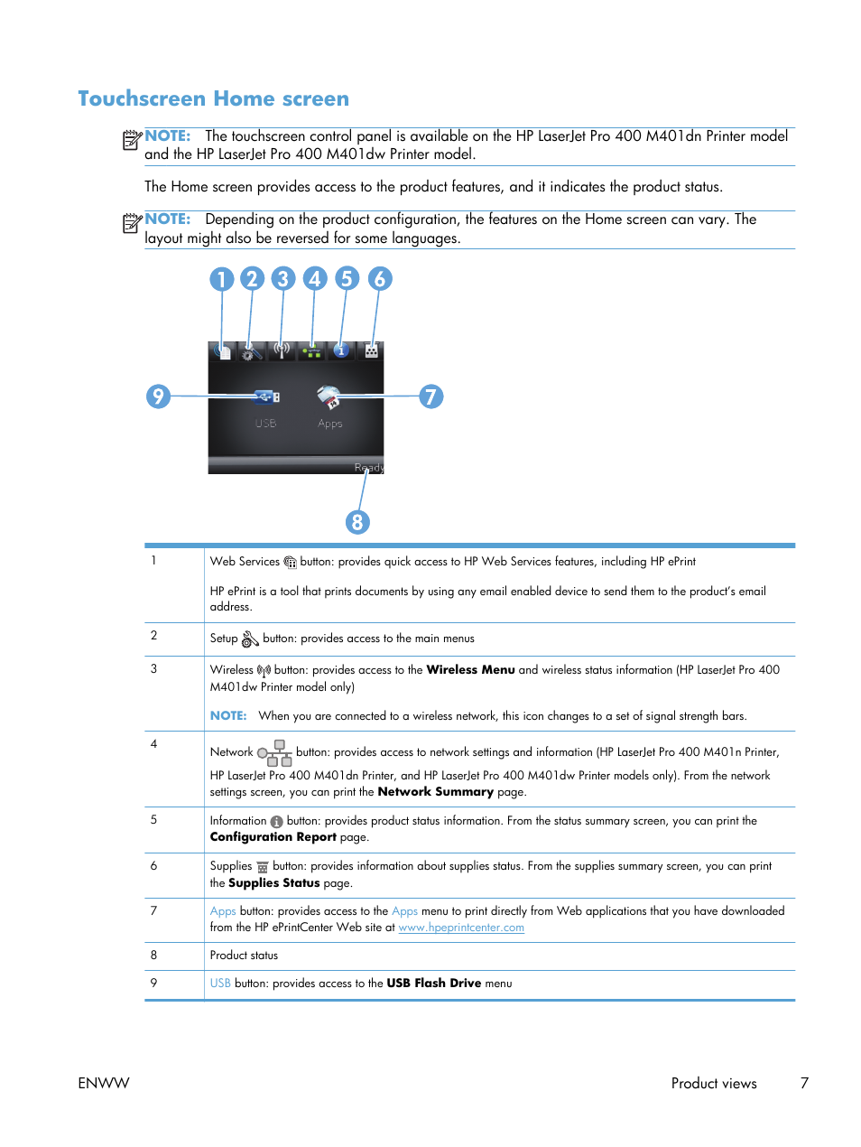 Touchscreen home screen | HP LaserJet Pro 400 Printer M401 series User Manual | Page 19 / 148