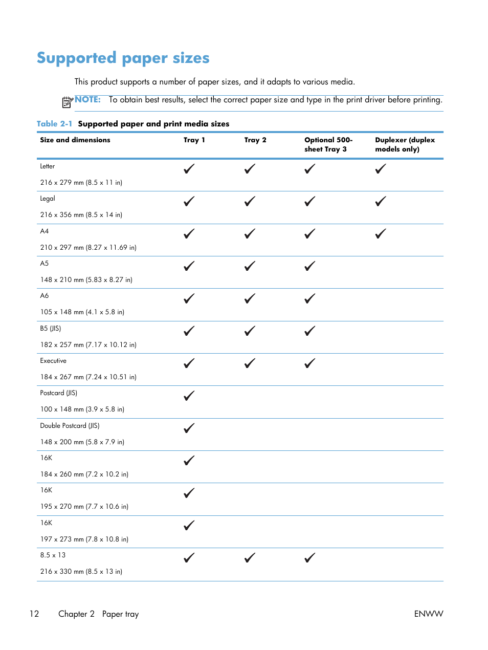 Supported paper sizes | HP LaserJet Pro 400 Printer M401 series User Manual | Page 24 / 148