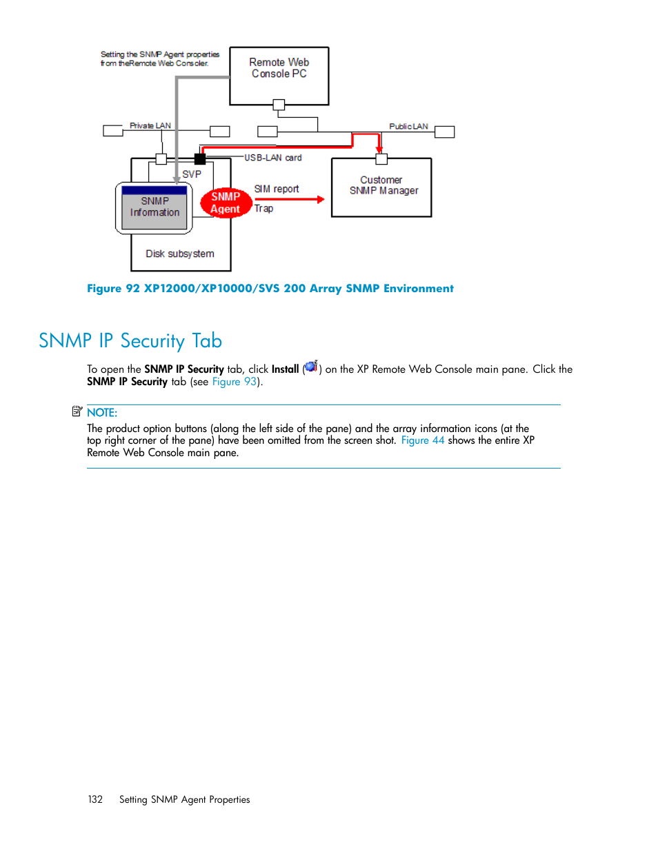 Snmp ip security tab, 92 xp12000/xp10000/svs 200 array snmp environment, Figure 92 | HP StorageWorks XP10000 Disk Array User Manual | Page 132 / 178