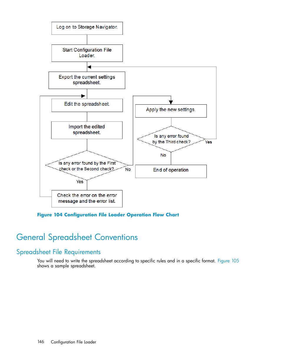 General spreadsheet conventions, Spreadsheet file requirements, 104 conﬁguration file loader operation flow chart | HP StorageWorks XP10000 Disk Array User Manual | Page 146 / 178