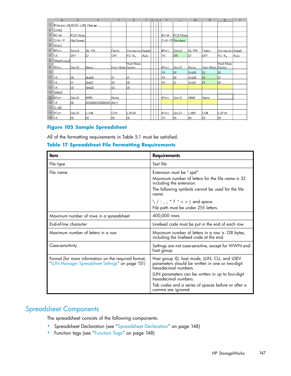 Spreadsheet components, 105 sample spreadsheet, Spreadsheet file formatting requirements | HP StorageWorks XP10000 Disk Array User Manual | Page 147 / 178