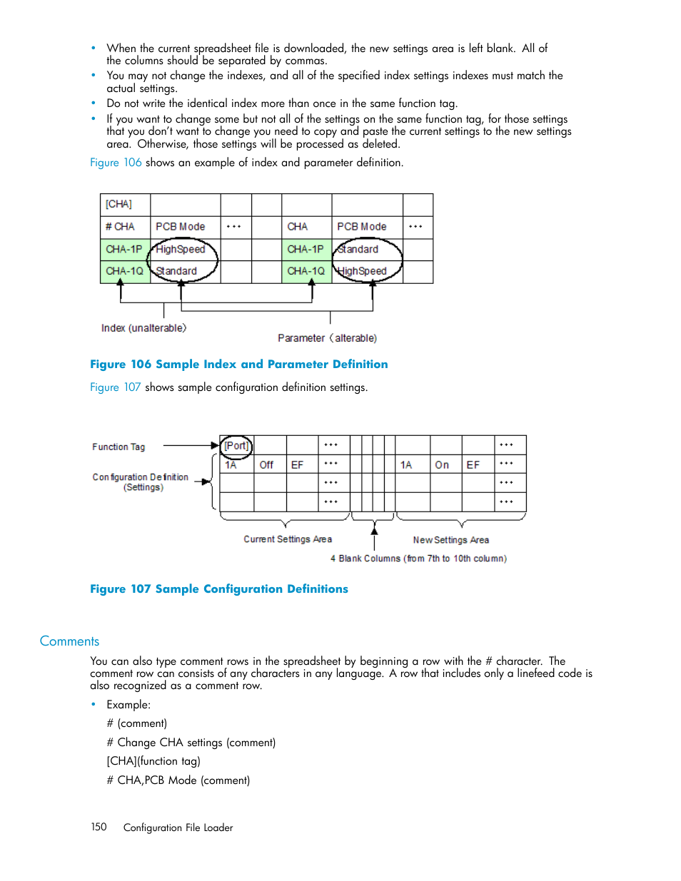 Comments, 106 sample index and parameter deﬁnition, 107 sample conﬁguration deﬁnitions | HP StorageWorks XP10000 Disk Array User Manual | Page 150 / 178