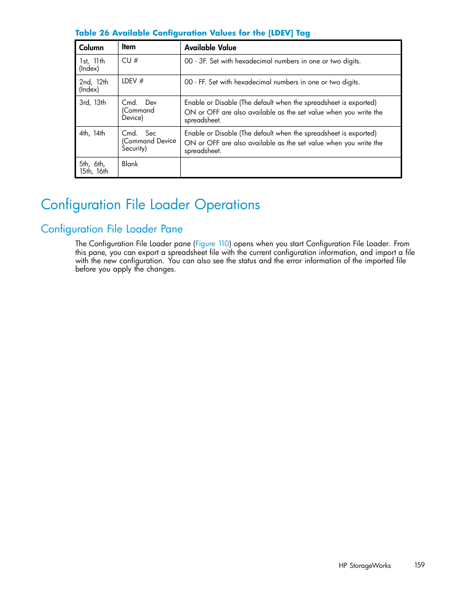 Conﬁguration file loader operations, Conﬁguration file loader pane, Available conﬁguration values for the [ldev] tag | HP StorageWorks XP10000 Disk Array User Manual | Page 159 / 178