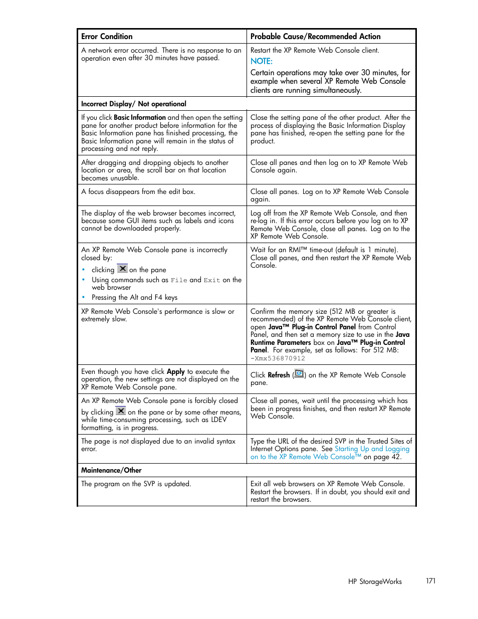 HP StorageWorks XP10000 Disk Array User Manual | Page 171 / 178