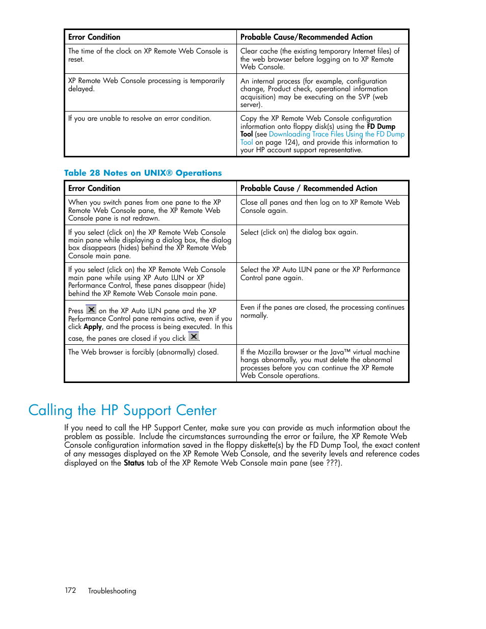 Calling the hp support center, Notes on unix® operations, Table 28 | HP StorageWorks XP10000 Disk Array User Manual | Page 172 / 178