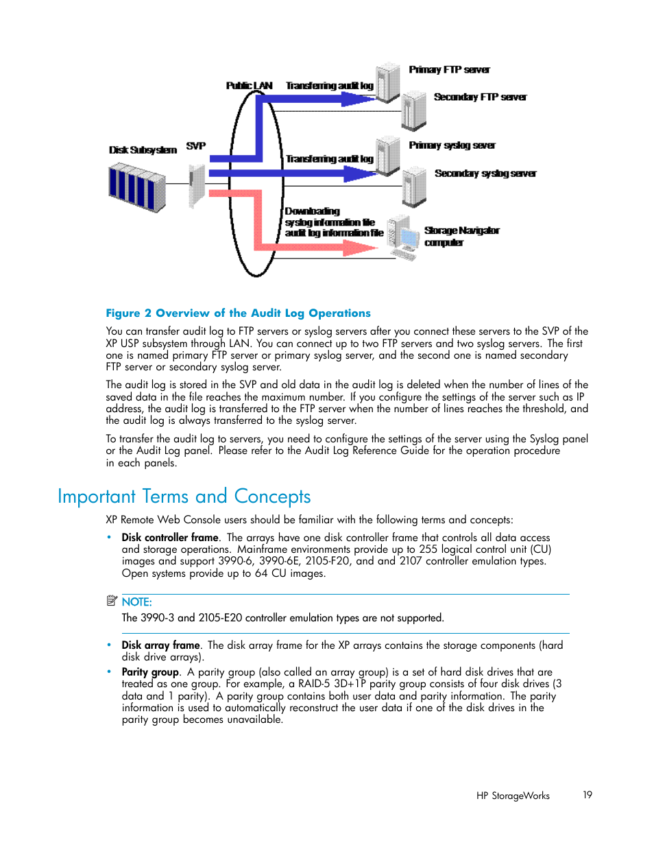 Important terms and concepts, Overview of the audit log operations | HP StorageWorks XP10000 Disk Array User Manual | Page 19 / 178