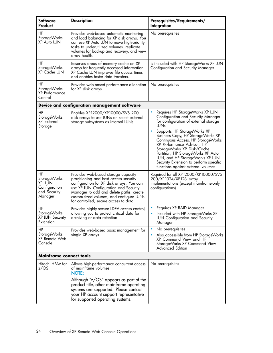 HP StorageWorks XP10000 Disk Array User Manual | Page 24 / 178