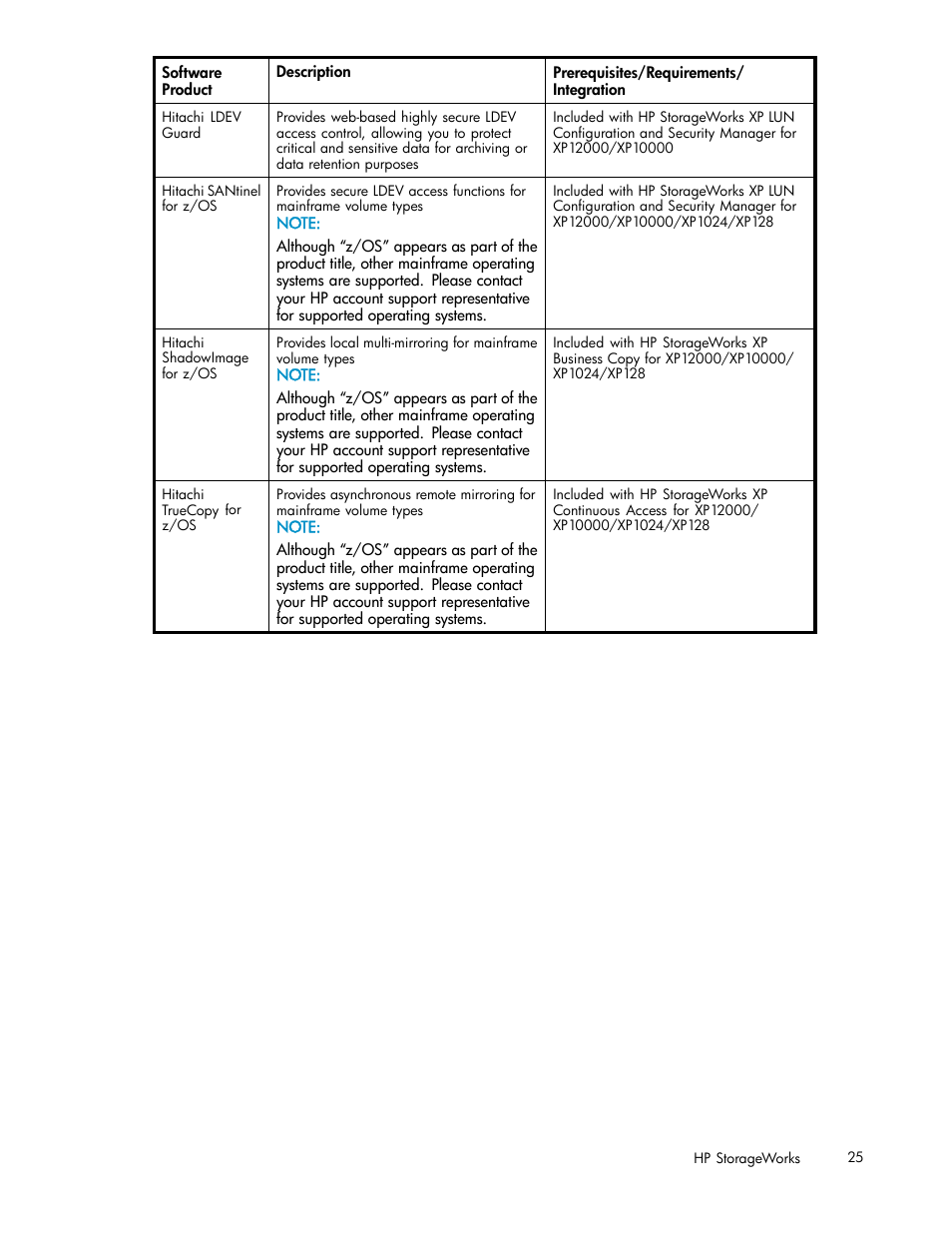 HP StorageWorks XP10000 Disk Array User Manual | Page 25 / 178