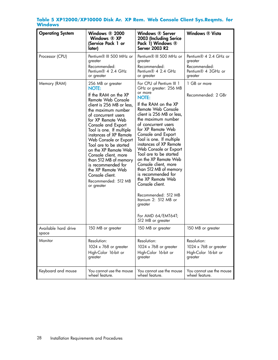 Table 5 | HP StorageWorks XP10000 Disk Array User Manual | Page 28 / 178