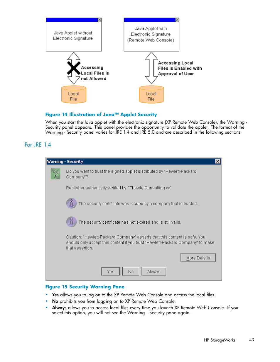 For jre 1.4, Illustration of java™ applet security, Security warning pane | Figure 14 | HP StorageWorks XP10000 Disk Array User Manual | Page 43 / 178