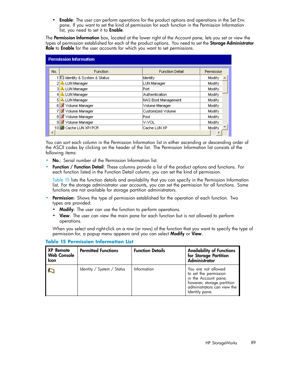 Permission information list | HP StorageWorks XP10000 Disk Array User Manual | Page 89 / 178