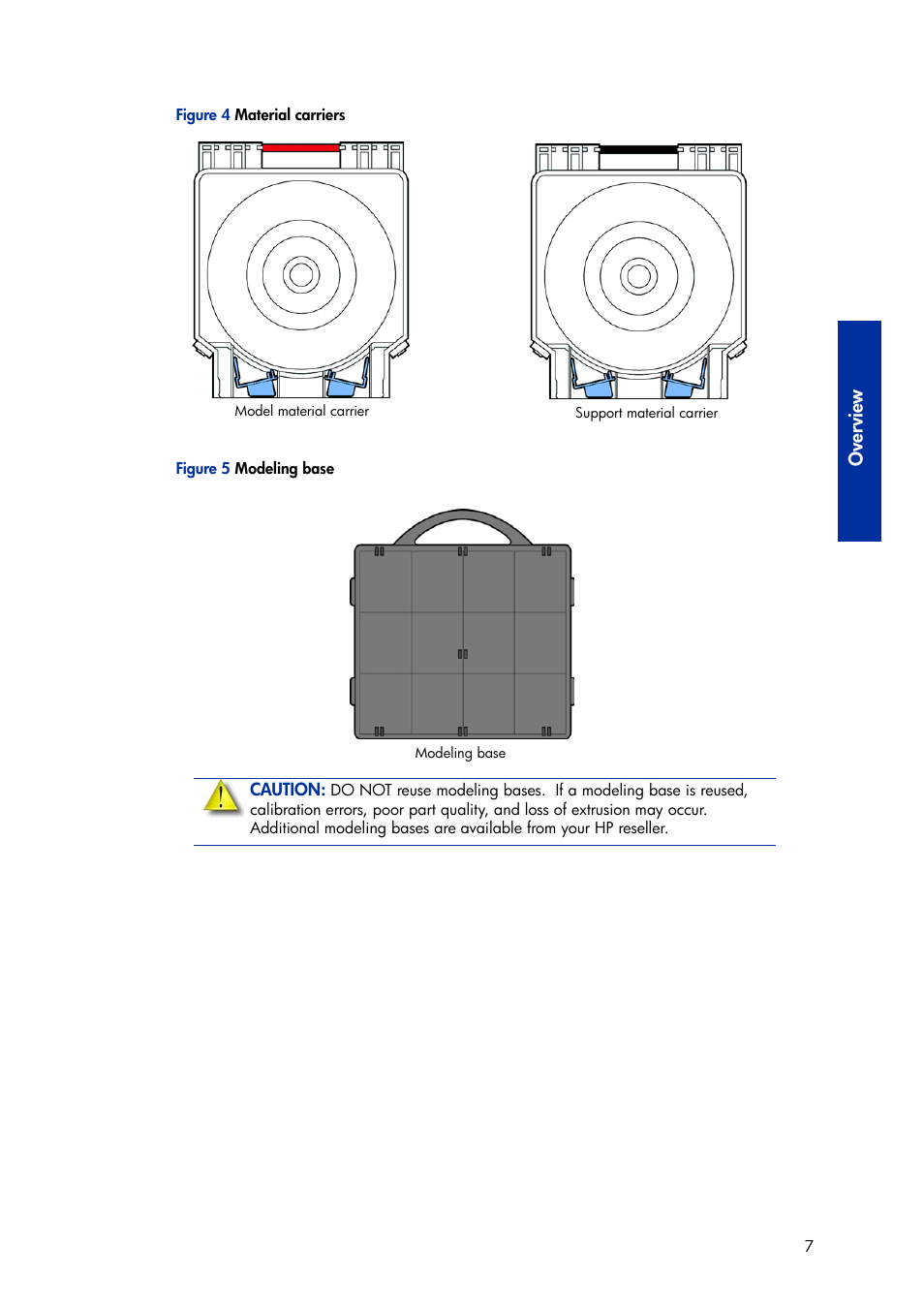 HP Designjet 3D Printer series User Manual | Page 11 / 75