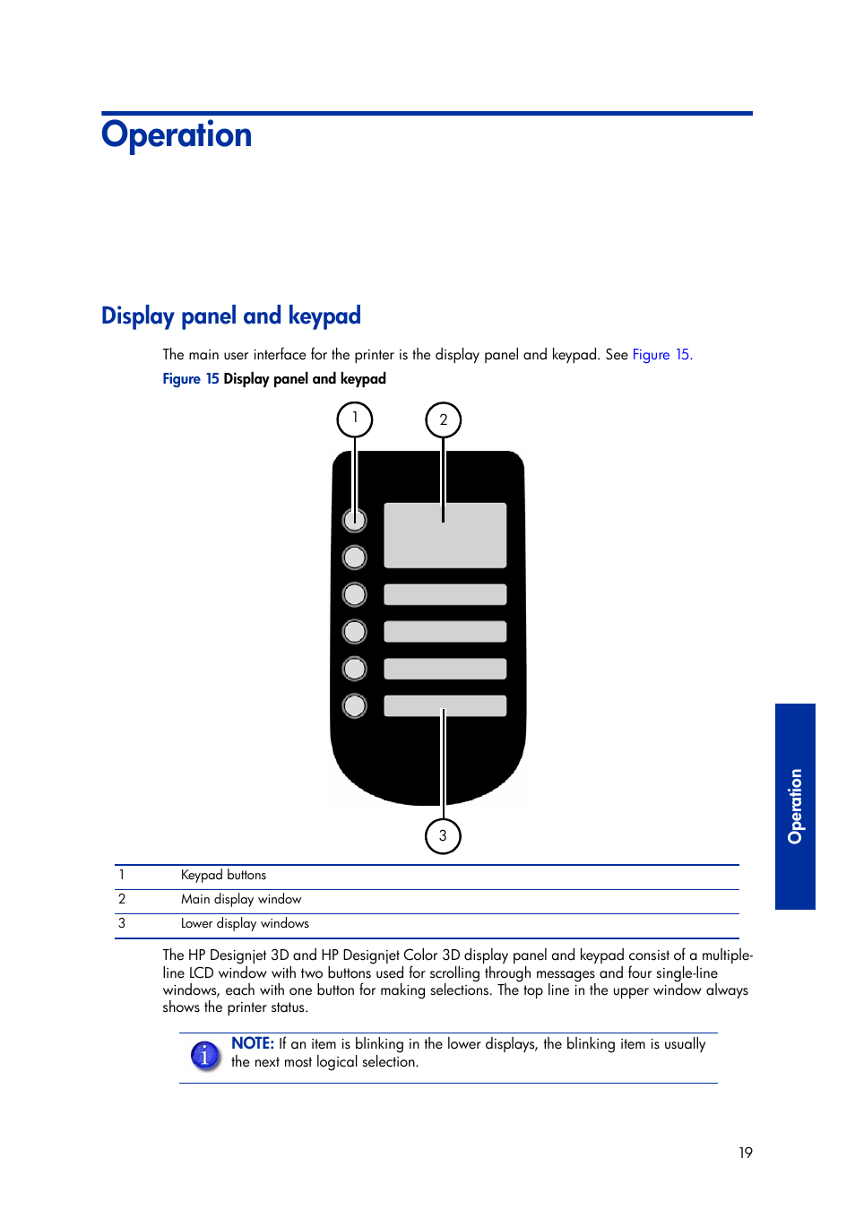 Operation, Display panel and keypad, 4 operation | HP Designjet 3D Printer series User Manual | Page 23 / 75