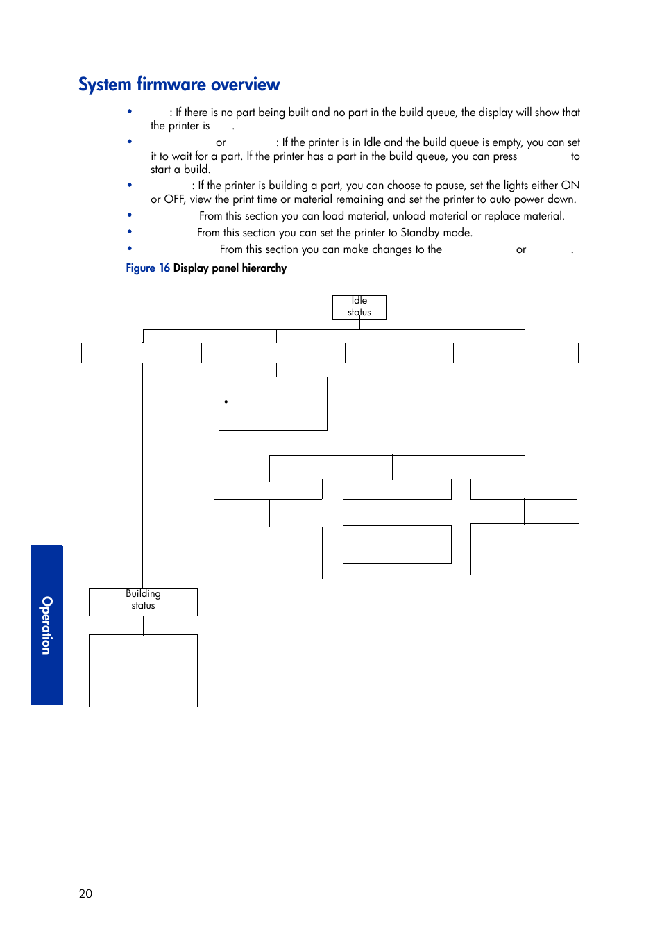 System firmware overview, Op era tio n | HP Designjet 3D Printer series User Manual | Page 24 / 75