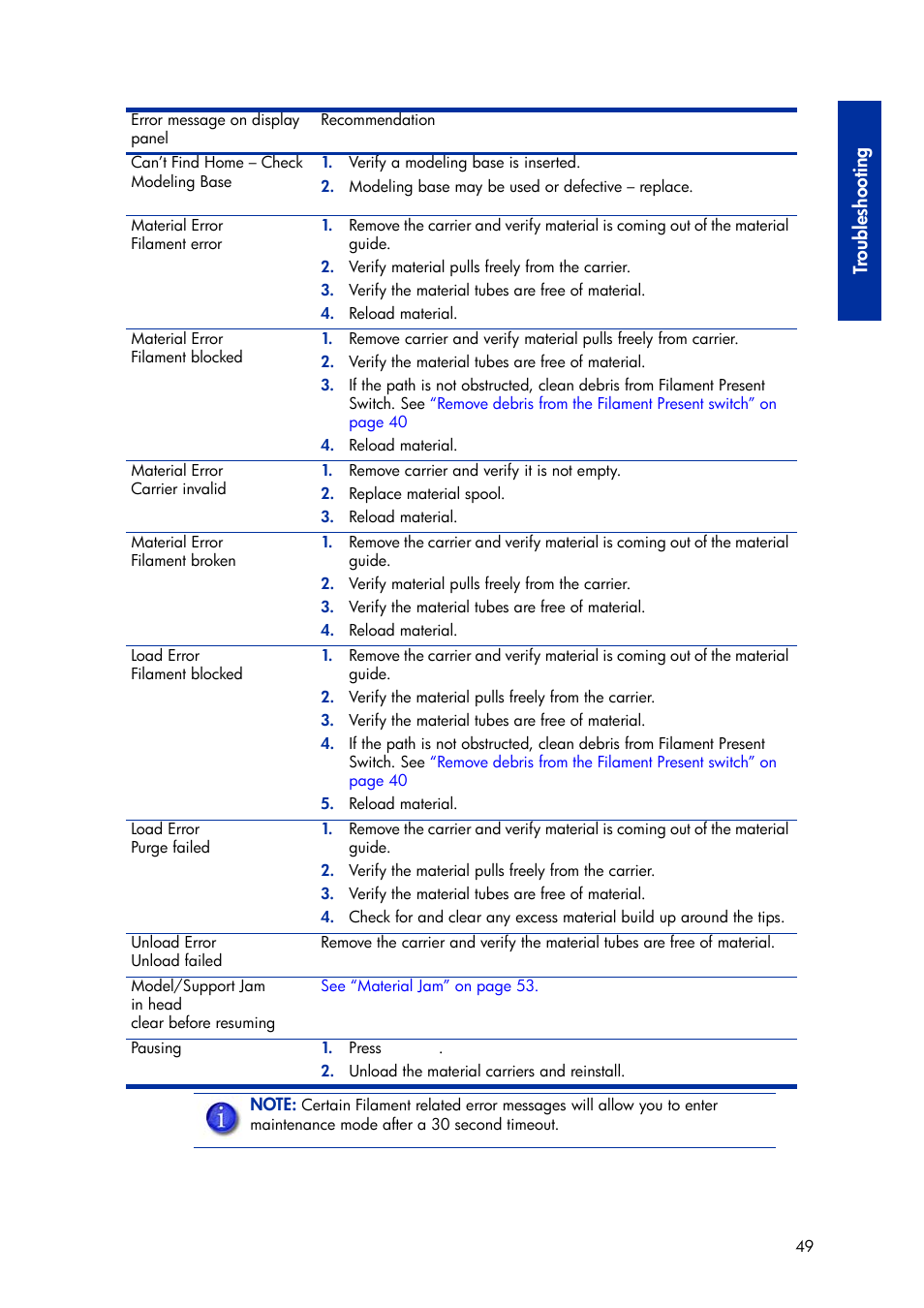 Tr oubl eshooting | HP Designjet 3D Printer series User Manual | Page 53 / 75