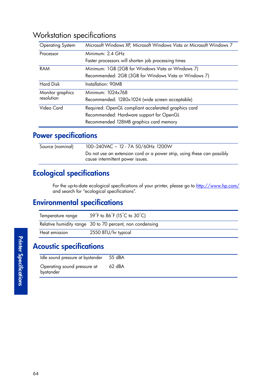 Power specifications, Ecological specifications, Environmental specifications | Acoustic specifications | HP Designjet 3D Printer series User Manual | Page 68 / 75