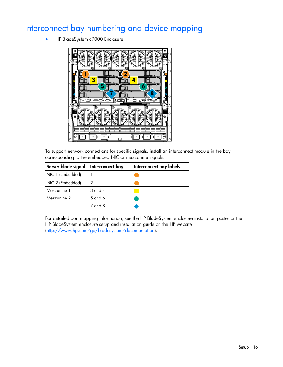 Interconnect bay numbering and device mapping | HP ProLiant BL465c G6 Server-Blade User Manual | Page 16 / 93