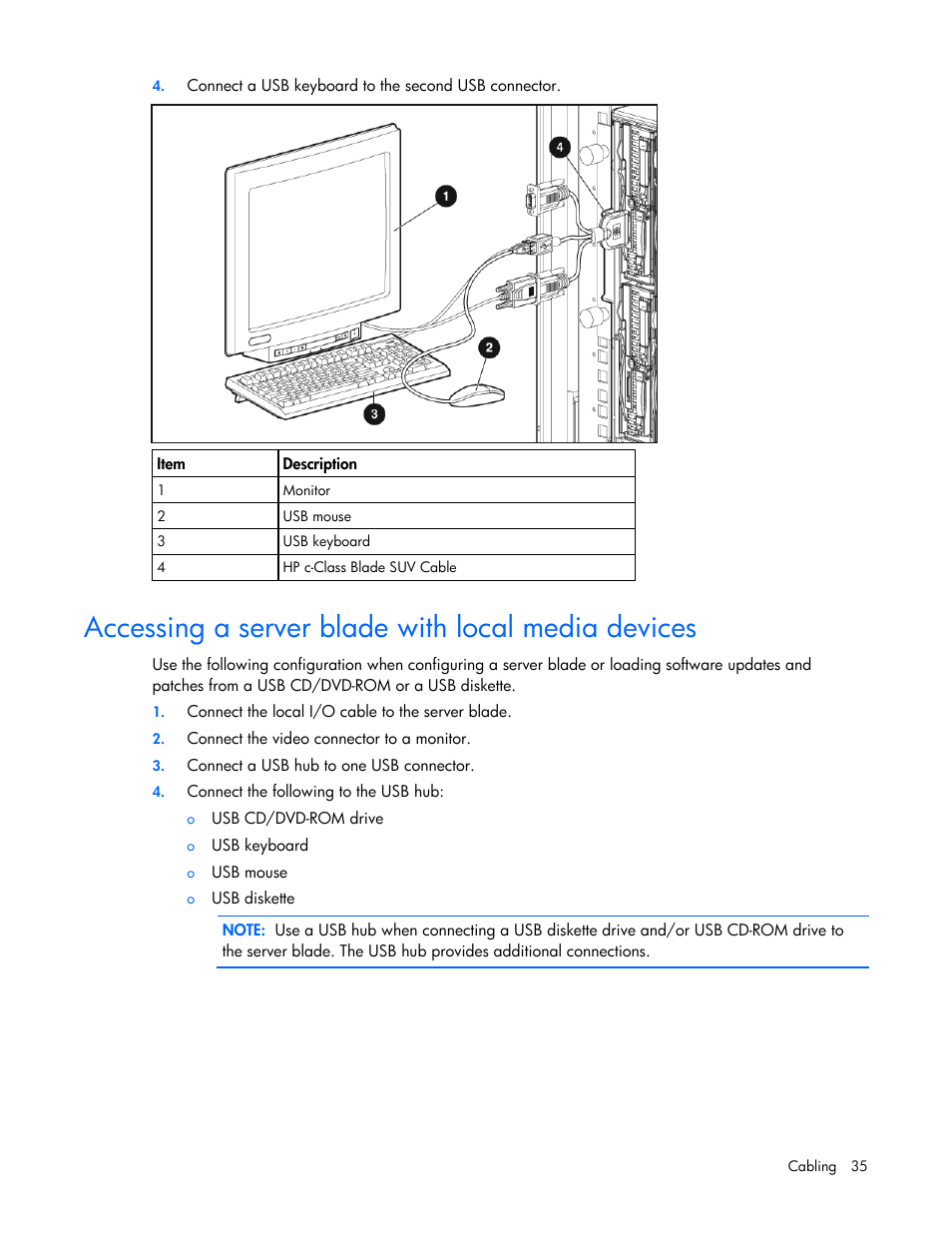 Accessing a server blade with local media devices | HP ProLiant BL465c G6 Server-Blade User Manual | Page 35 / 93
