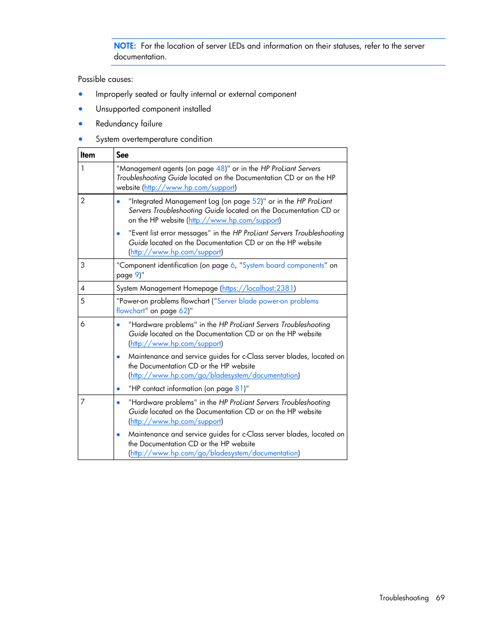 HP ProLiant BL465c G6 Server-Blade User Manual | Page 69 / 93