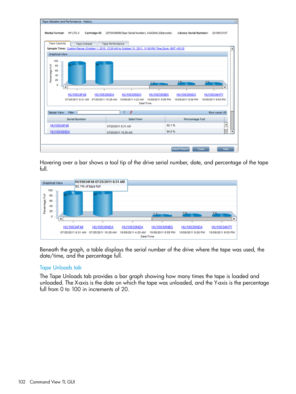 Tape unloads tab | HP Command View for Tape Libraries Software User Manual | Page 102 / 276