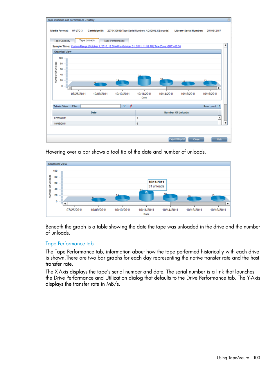 Tape performance tab | HP Command View for Tape Libraries Software User Manual | Page 103 / 276