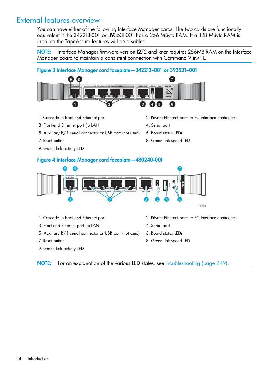 External features overview | HP Command View for Tape Libraries Software User Manual | Page 14 / 276