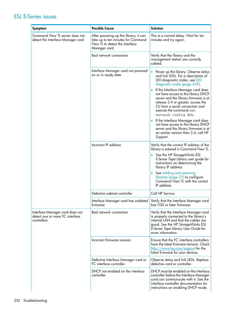 Esl e-series issues | HP Command View for Tape Libraries Software User Manual | Page 252 / 276