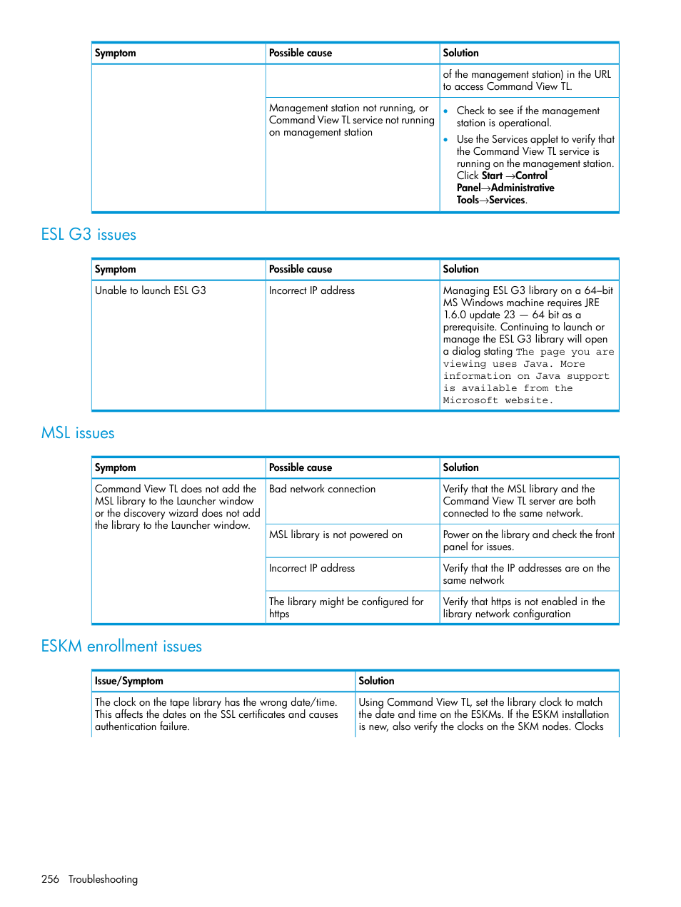 Esl g3 issues, Msl issues, Eskm enrollment issues | Esl g3 issues msl issues eskm enrollment issues | HP Command View for Tape Libraries Software User Manual | Page 256 / 276