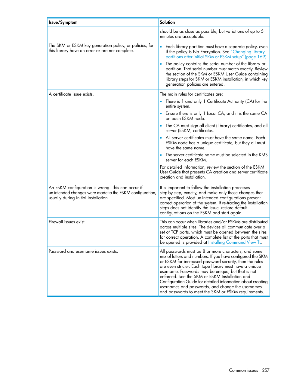 HP Command View for Tape Libraries Software User Manual | Page 257 / 276