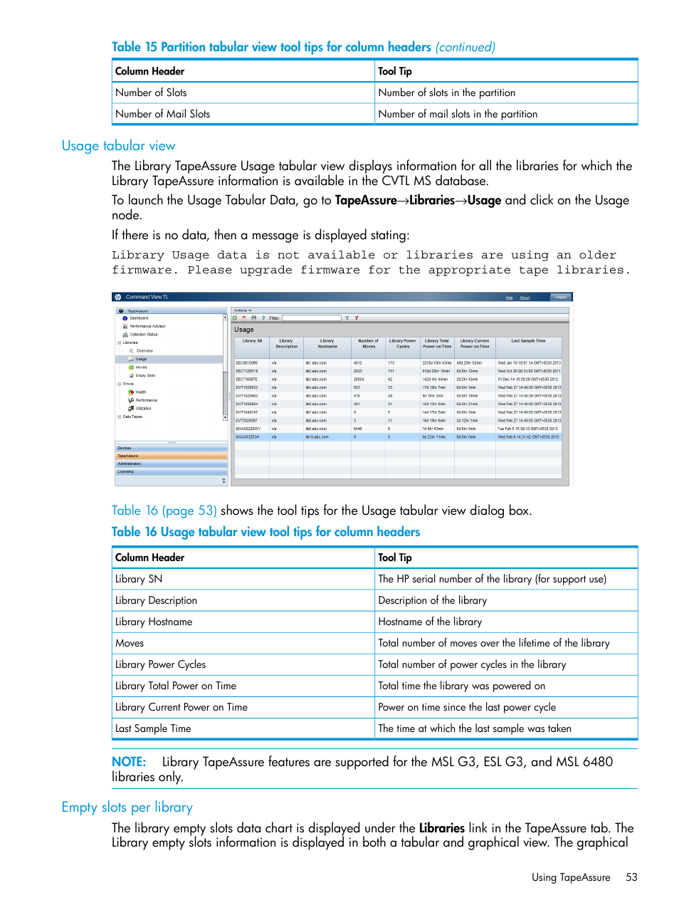 Usage tabular view, Empty slots per library | HP Command View for Tape Libraries Software User Manual | Page 53 / 276